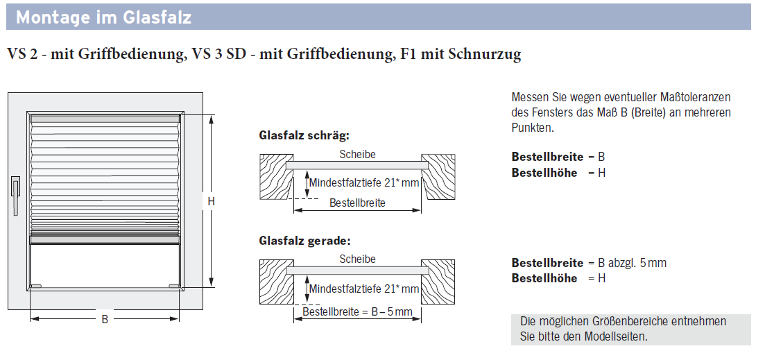 Wie wird ein Plissee daheim montiert? Mein Plissee